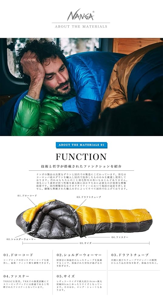 Amazon.co.jp: ナンガ ウルトラドライダウンバッグ UDD BAG